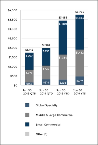 chart-701e959335ee53b0b19.jpg