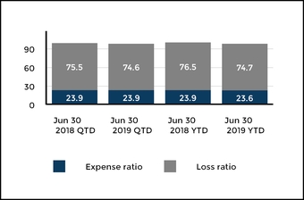 chart-92dab59591d154eebe7.jpg