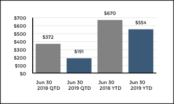 chart-b75747bd0c6b5c338fc.jpg