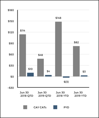 chart-c3b55c01ed435cbd9f4.jpg