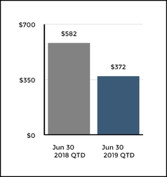 chart-e77440f2dbd85206994.jpg