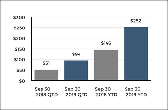 chart-69ef0927713e57ff8ab.jpg