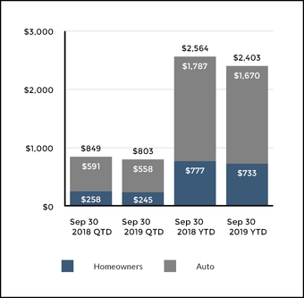 chart-7823fdf033d95795b4c.jpg