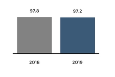 chart-d51e5c4c43e95a71c30.jpg