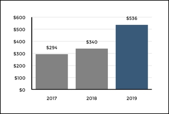 chart-fea1ac62f0225d699d4.jpg