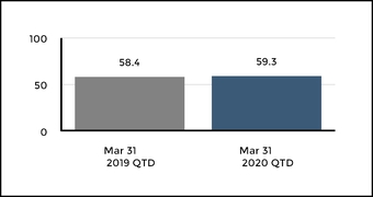 chart-0cbe45ceb7d9533d827.jpg