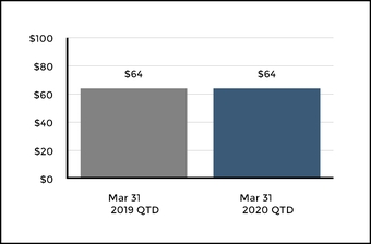 chart-2104b28bdef5564da7b.jpg