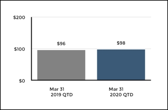 chart-24ffb1faf979514abd0.jpg