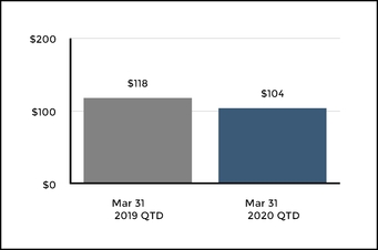 chart-7fd3e40e8df05e1bbe5.jpg