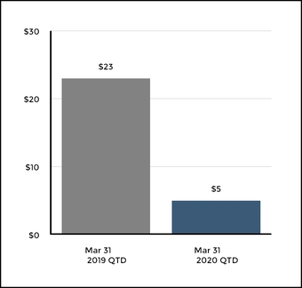 chart-8c690b5210a752ac88b.jpg