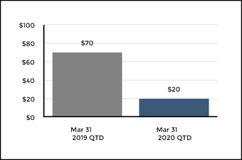 chart-9aa8008c37485be69b5.jpg