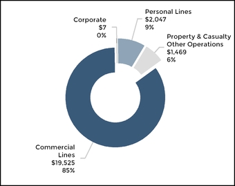 chart-a872372404ce58708d6.jpg