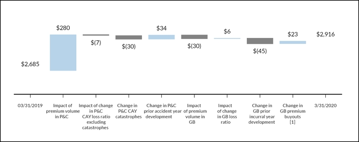 chart-d903db163a565b0ba4a.jpg