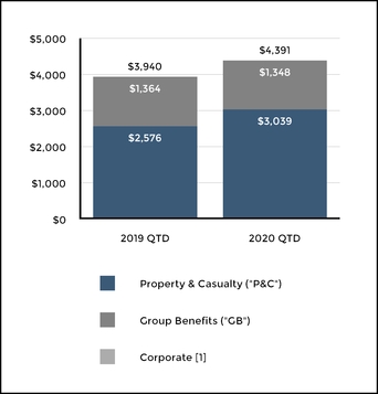 chart-e1f8bb4c3a335437849.jpg