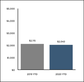 chart-065616cf429aeacfbee.jpg