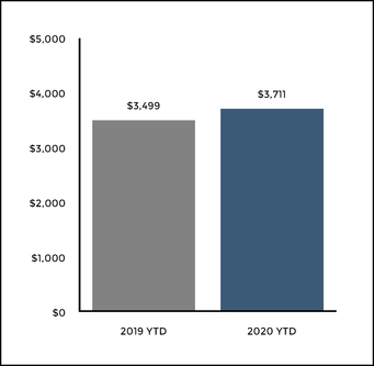 chart-149c8816c5eb5a61df6.jpg