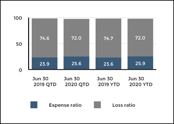 chart-1f986a355b535d44bf5.jpg