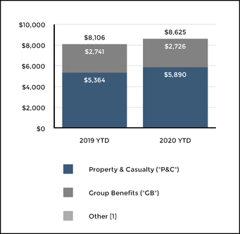 chart-2b0e591a2a335ab1ac1.jpg