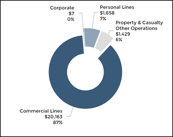 chart-5089fe4f13c15df79d1.jpg