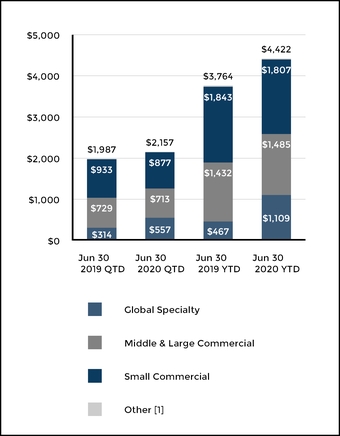 chart-6fcd792b5b71524e9c3.jpg