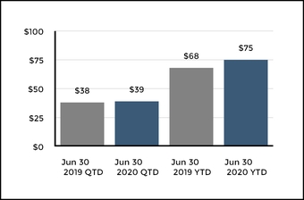 chart-945f921c28345804996.jpg