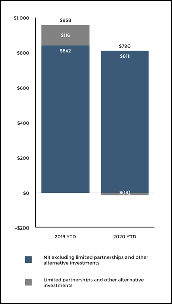 chart-b4732ff2560852e89a0.jpg