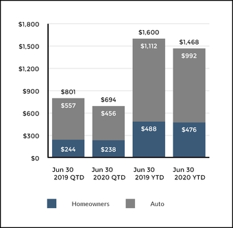 chart-bd80c7270ba45cbfbaa.jpg