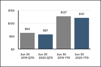 chart-d2fef3cc190554c480d.jpg