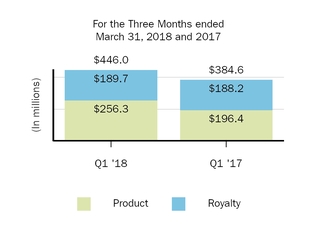 costofsales.jpg