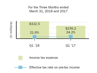 incometaxprovision.jpg