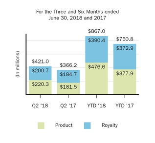 costofsales.jpg