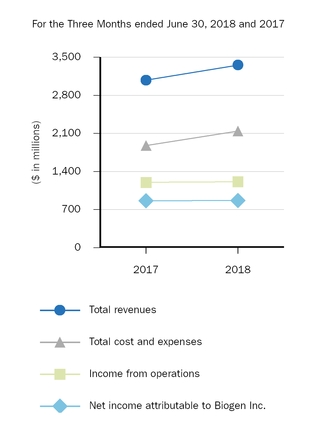 financialhighlights.jpg