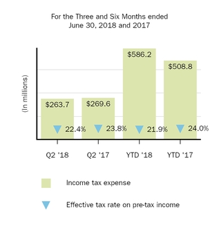 incometaxprovision.jpg