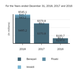 biosimilarrev.jpg