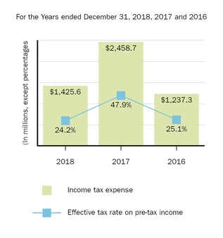 taxexpense.jpg