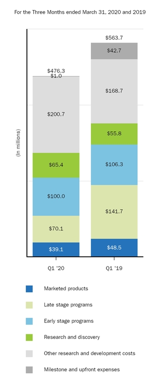 chart-0e90e35cb3f356fdb65.jpg