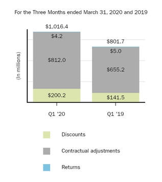 chart-12ab3b9cf42c502a82c.jpg