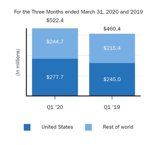 chart-21a631c632245214b5c.jpg