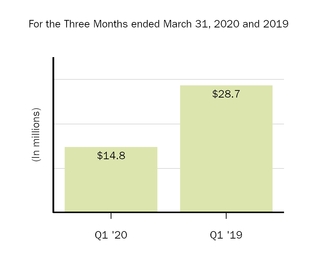 chart-23a7c01770e356d29ff.jpg