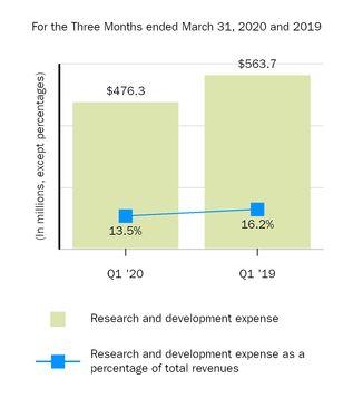 chart-5576b2a7fe2b5bfabd8.jpg