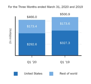 chart-7f0043a713055b78858.jpg