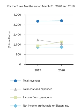 chart-a8b4db707bd75762992.jpg