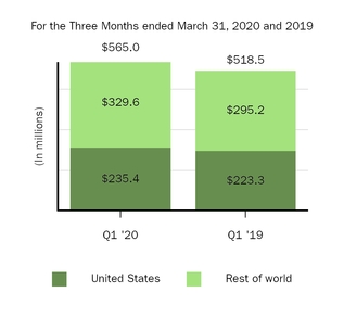 chart-dffb73ef4c6252a6985.jpg