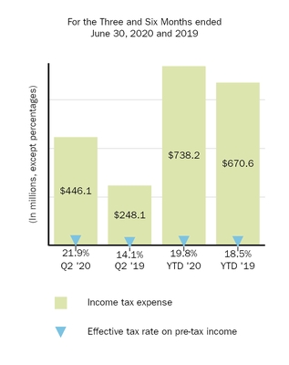 chart-0b610af5b7e35be4879.jpg