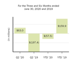 chart-25639f4e732a5a1ea99.jpg