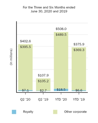 chart-25c6349f335257b28b2.jpg