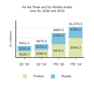 chart-3395c23c9be152f4b2f.jpg