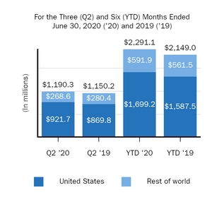 chart-45031cdc71e753f6a7b.jpg