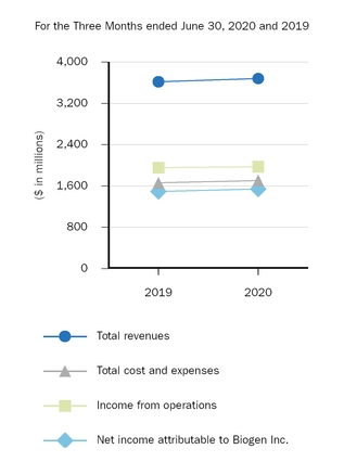 chart-48bec865e66533dbc2f.jpg