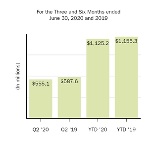 chart-54b677add07d50a682a.jpg